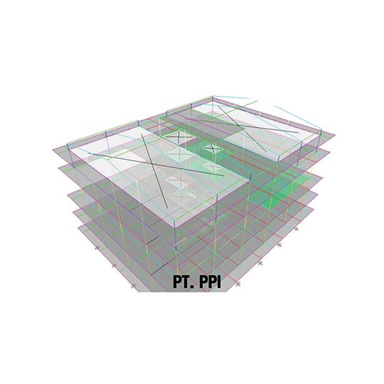 Project Analysis 6